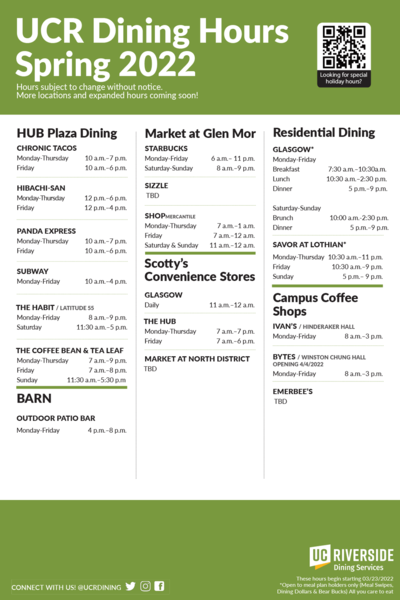 UCR Dining Hours